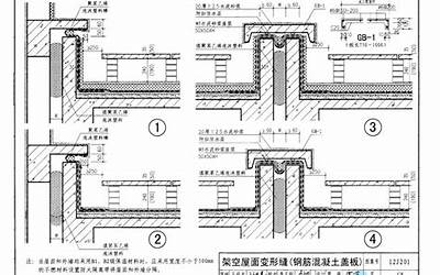 12J201平屋面建筑构造.pdf
